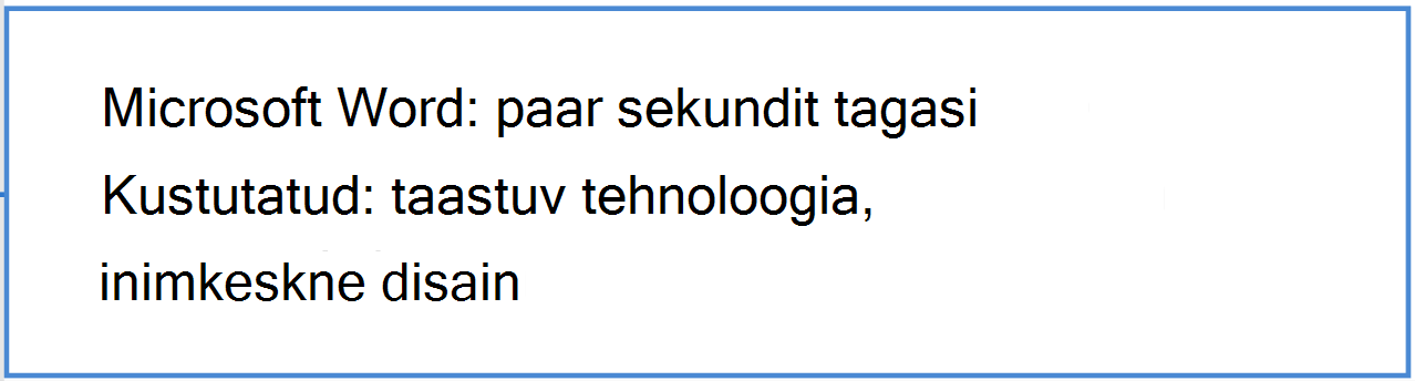 asetekst