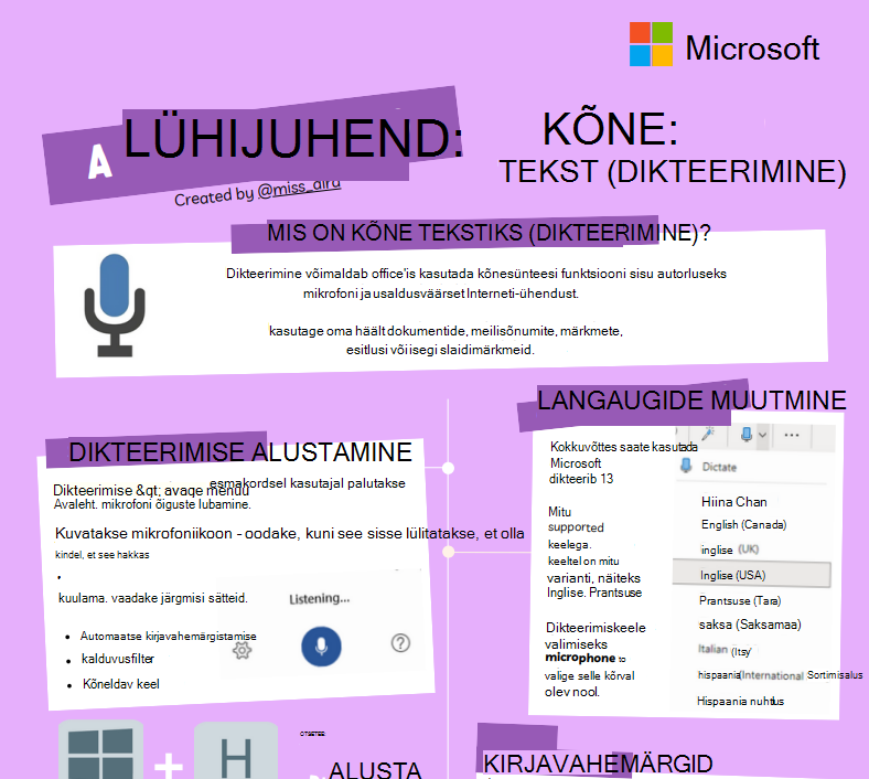 kõne tekstiks teisendamine