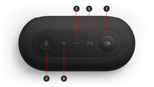 מציג מעגן שמע של Microsoft למעלה עם חמישה לחצנים, משמאל לימין: לחצן Microsoft Teams, לחצן הפעל/השהה מוסיקה או מענה/סיום שיחה, לחצן הנמכת עוצמת הקול, לחצן הגברת עוצמת הקול, לחצן השתקה