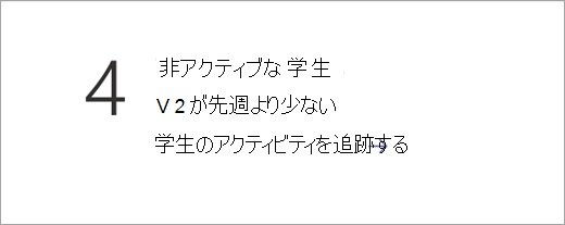 非アクティブの学生のデータ タイル