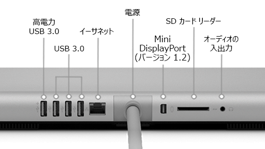 高出力の USB 3.0 ポート、3 つの USB 3.0 ポート、電源、Mini DisplayPort (バージョン 1.2)、SD カード リーダー、およびオーディオの入出力ポートを示すSurface Studio (第 1 世代) の背面。