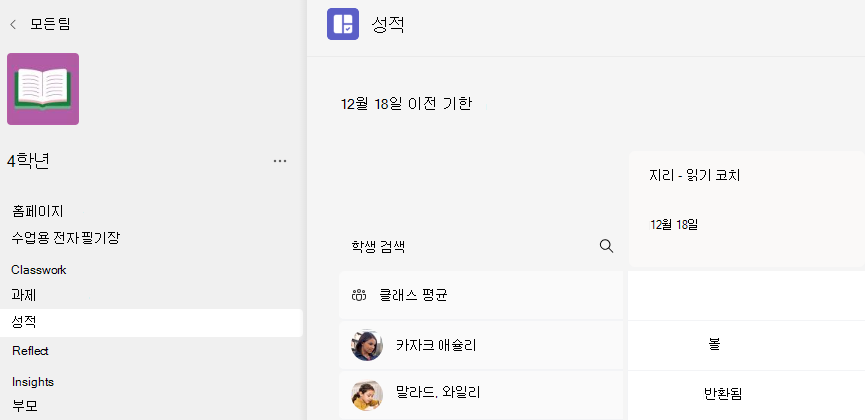 성적