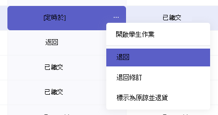 下手